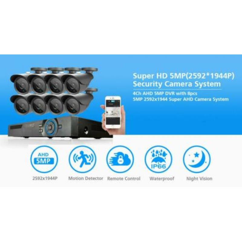 Complete prof. set 8x 5Mp camera + 8Ch DVR +1Tb HDisk 3