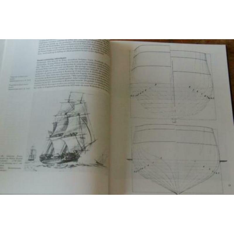 Ontwikkeling van de scheepsbouw Koninklijke Marine 1860